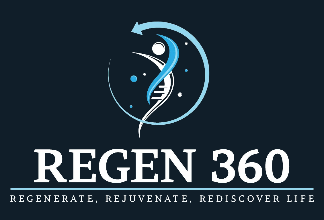 Regen 360 Aesthetics